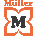 Müller-Filiale, Eisenbahnstr. 21 - 25, 67655 Kaiserslautern