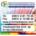 Printmediapool-Filiale, Könneritzstraße 19, 01067 Dresden