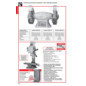 PROFI DEPOT Katalog