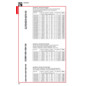 PROFI DEPOT Katalog