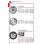 PROFI DEPOT Katalog