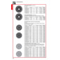 PROFI DEPOT Katalog