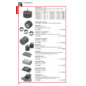 PROFI DEPOT Katalog