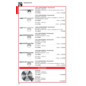 PROFI DEPOT Katalog