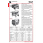 PROFI DEPOT Katalog