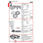 PROFI DEPOT Katalog