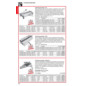 PROFI DEPOT Katalog