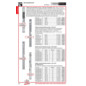PROFI DEPOT Katalog