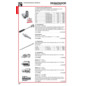 PROFI DEPOT Katalog