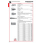 PROFI DEPOT Katalog