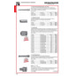 PROFI DEPOT Katalog