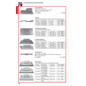 PROFI DEPOT Katalog
