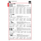 PROFI DEPOT Katalog