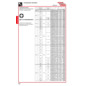 PROFI DEPOT Katalog