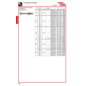 PROFI DEPOT Katalog