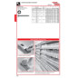 PROFI DEPOT Katalog