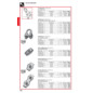 PROFI DEPOT Katalog