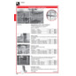 PROFI DEPOT Katalog