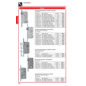 PROFI DEPOT Katalog