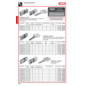 PROFI DEPOT Katalog