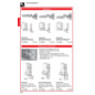 PROFI DEPOT Katalog