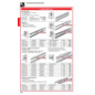 PROFI DEPOT Katalog