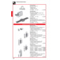 PROFI DEPOT Katalog
