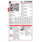 PROFI DEPOT Katalog