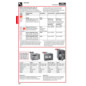 PROFI DEPOT Katalog