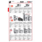 PROFI DEPOT Katalog