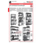 PROFI DEPOT Katalog