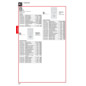PROFI DEPOT Katalog