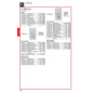PROFI DEPOT Katalog