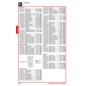 PROFI DEPOT Katalog