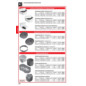PROFI DEPOT Katalog