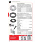 PROFI DEPOT Katalog