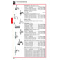 PROFI DEPOT Katalog