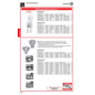 PROFI DEPOT Katalog