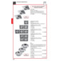 PROFI DEPOT Katalog