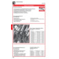 PROFI DEPOT Katalog