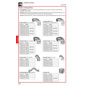 PROFI DEPOT Katalog
