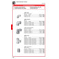 PROFI DEPOT Katalog