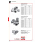 PROFI DEPOT Katalog