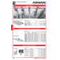 PROFI DEPOT Katalog