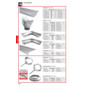 PROFI DEPOT Katalog