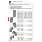 PROFI DEPOT Katalog