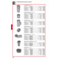 PROFI DEPOT Katalog