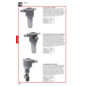 PROFI DEPOT Katalog