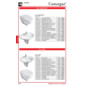 PROFI DEPOT Katalog