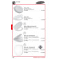 PROFI DEPOT Katalog